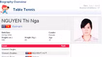 Ban tổ chức SEA Games 28 tự ý thay tên VĐV Việt Nam