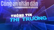Thị trường ngày 20/5