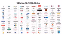 20/100 nơi làm việc lý tưởng nhất Việt Nam năm 2014