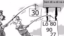Khởi tố 8 chủ đề 