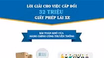 Lời giải cho việc cấp đổi 32 triệu giấy phép lái xe