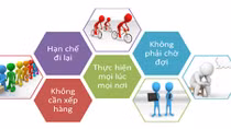 Tận dụng hệ thống thông tin sẵn có để cung cấp dịch vụ công trực tuyến mức độ 4