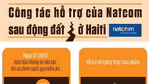Natcom có chính sách miễn phí cuộc gọi hỗ trợ người dân bị nạn ở Haiti