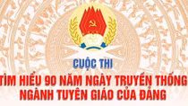 Hơn 459 nghìn lượt dự thi tìm hiểu truyền thống ngành Tuyên giáo tuần thứ 6