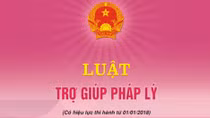 Triển khai đồng bộ, hiệu quả Luật Trợ giúp pháp lý năm 2017