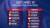 Bốc thăm tại SEA Games 29: Dấu ấn của sự may rủi