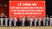 Bồi dưỡng nghiệp vụ cho cán bộ đảm nhiệm các chức danh Công an xã năm 2019