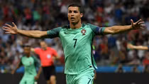 Niềm tin của Ronaldo