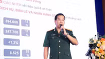 Ngân hàng quân đội hoàn thành 50.5% kế hoạch lợi nhuận năm