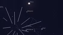 Việt Nam sắp đón mưa sao băng Orionids