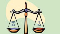 Chọn đúng người có đức, có tài