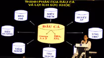 Ranee đồng hành với chiến lược vi chất dinh dưỡng Quốc gia