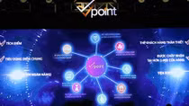 VinaPhone ra mắt thẻ tích điểm Vpoint đầu tiên tại Việt Nam