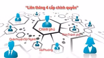 Xây dựng Chính phủ điện tử là một trong những ưu tiên hàng đầu của Việt Nam