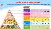 Bác sĩ gợi ý thức uống tốt cho sức khỏe giúp tăng sức đề kháng