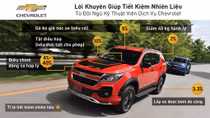 Làm thế nào để lái xe tiết kiệm nhiên liệu?