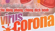 Cẩm nang hỏi đáp về bệnh viêm đường hô hấp cấp do virus Corona mới