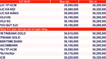 Giá vàng hôm nay 15-9: Phục hồi nhẹ