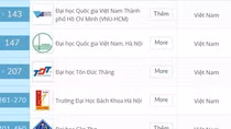8 đại học Việt Nam lọt vào top 500 cơ sở giáo dục đại học hàng đầu châu Á