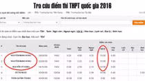 Thông tin mới nhất về việc thí sinh đạt điểm 10 môn Vật lý, điểm 0 môn Toán