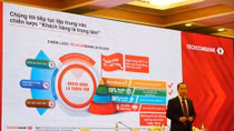Techcombank tập trung xây dựng năng lực nền tảng, tạo đà tăng trưởng mạnh mẽ