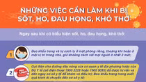 Những việc cần làm ngay khi có biểu hiện sốt, ho, đau họng, khó thở