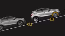 Khám phá hệ thống hỗ trợ lên dốc và đổ dốc trên ô tô