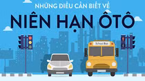 Niên hạn sử dụng xe ô tô ở Việt Nam được tính như thế nào?