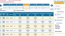 Hệ thống mua vé trực tuyến của Vietnam Airlines an toàn