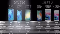 Rò rỉ hình ảnh iPhone X giá rẻ, công nghệ mới