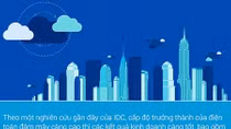 Có rất ít tổ chức tối đa hóa được giá trị của điện toán đám mây