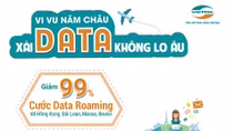 Viettel giảm giá lên tới 99% cước dịch vụ Data Roaming