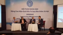 Nâng cao hiệu quả đầu tư quỹ BHXH, đảm bảo an toàn tài chính