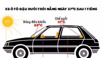 “Bí kíp” giảm nhiệt nhanh cabin xe ôtô trong mùa hè đổ lửa