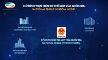 Giúp tiết kiệm 4,55 tỷ USD, Hệ thống Một cửa quốc gia của Viettel đạt Sao Khuê 2020