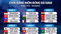 Loạn cào cào vì sự cố bốc thăm vòng bảng Asiad 2018