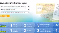 Đề nghị Tổng cục Đường bộ chuyển giao phần mềm đổi giấy phép lái xe cấp độ 4