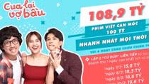 Thực hư phim Việt đạt doanh thu 100 tỷ