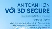 VietinBank bảo mật tối ưu thẻ Visa bằng chức năng 3D Secure