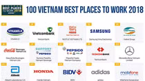 Vietcombank trong Top 2 toàn thị trường theo khảo sát “100 nơi làm việc tốt nhất Việt Nam” của Anphabe 