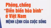 Chống diễn biến hòa bình trên lĩnh vực tư tưởng - nhìn từ công tác xây dựng Đảng ở cơ sở