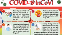 Việt Nam xây dựng 6 biện pháp phòng dịch COVID-19 mới