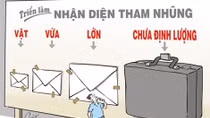 Trị "tham nhũng vặt" phải từ gốc