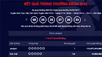 Khách hàng trúng giải Jackpot kỷ lục hơn 112 tỷ đồng