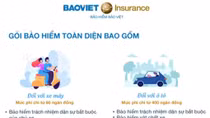 Người tham gia giao thông sẽ bị phạt nếu không có bảo hiểm trách nhiệm dân sự