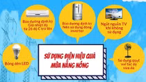 EVNHANOI khuyến cáo khách hàng cách sử dụng điện tiết kiệm, hiệu quả