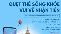 Hoàn đến 500.000 VND khi chi tiêu bằng thẻ Visa debit Sống khỏe
