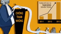 Tiếp thêm động lực cho cuộc chiến chống "giặc nội xâm"