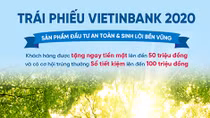 Trái phiếu VietinBank năm 2020: Sản phẩm đầu tư an toàn - sinh lời bền vững