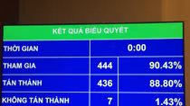 Không miễn trách nhiệm với các cá nhân tham gia tái cơ cấu tổ chức tín dụng yếu kém